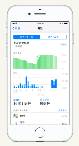 莱城苹果手机维修分享iPhone 在夜间待机时耗电异常怎么办 