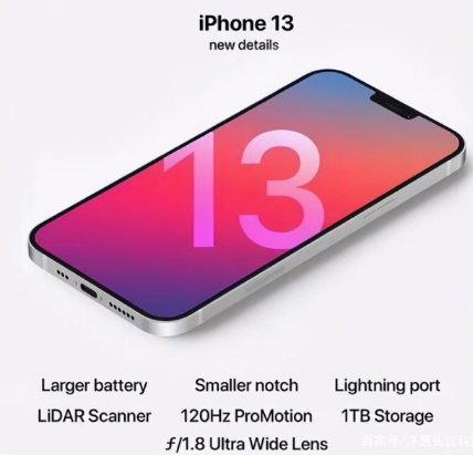 莱城苹果手机维修分享iPhone 13起售价多少钱 