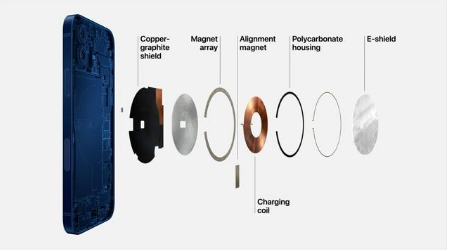 莱城苹果手机维修分享iPhone 12真的会威胁身体健康吗 