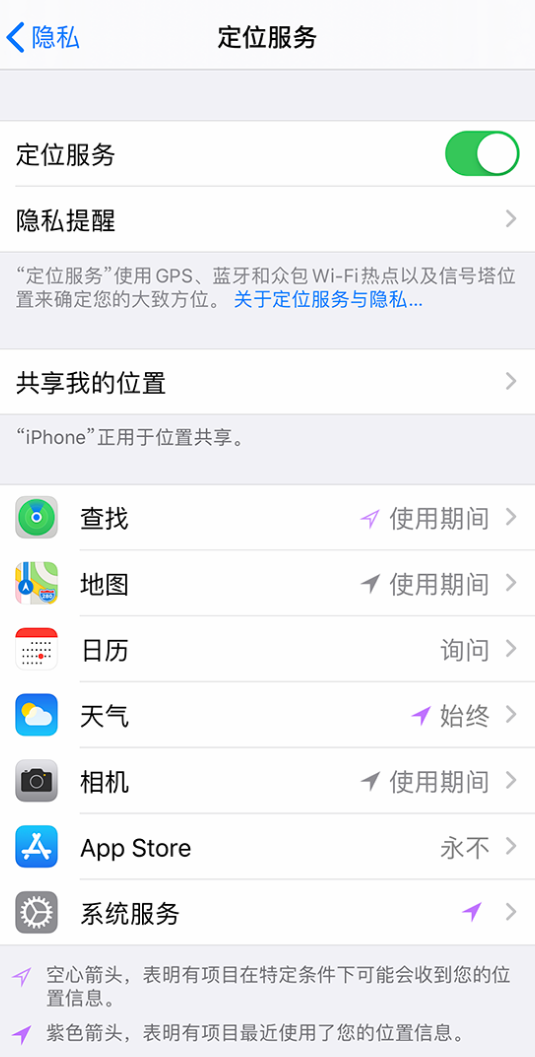 莱城苹果手机维修分享iPhone 状态栏中时间显示为蓝色图标是什么情况 